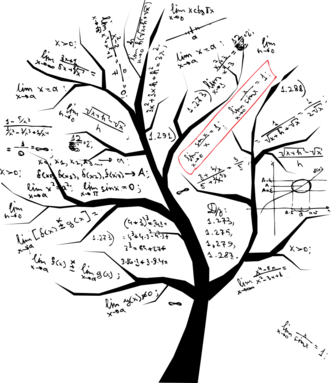 Arbre à Maths